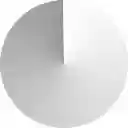 Dakika – OffiDocs Chromium'daki uzantı Chrome web mağazası için kaydırma sürenizi takip eden bir zamanlayıcı