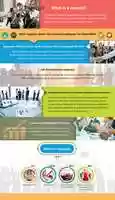 Free download Multikrd Infographics free photo or picture to be edited with GIMP online image editor