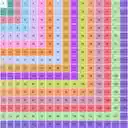 ໜ້າຈໍ Multiplication Matrix Launcher ສໍາລັບສ່ວນຂະຫຍາຍ Chrome web store ໃນ OffiDocs Chromium