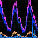 Munin dark theme  screen for extension Chrome web store in OffiDocs Chromium