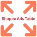 MY Shopee Seller Center Ads Table Width Adjuster  screen for extension Chrome web store in OffiDocs Chromium