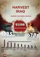 Free download Naba 103 Harvest Iraq 1438 H EN free photo or picture to be edited with GIMP online image editor