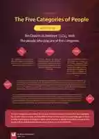 Free download Naba 227 Five Categories EN free photo or picture to be edited with GIMP online image editor