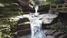 Free download Nature Water Landscape -  free video to be edited with OpenShot online video editor