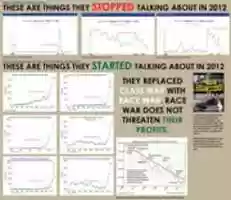 Free download New York Times, race war started in 2012, Zach Goldberg, USA free photo or picture to be edited with GIMP online image editor