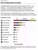 Free download NYT Graphic 12.20.19 free photo or picture to be edited with GIMP online image editor