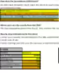 Libreng pag-download ng Template ng Online Cost Benefit Analysis na DOC, XLS o PPT na template na libreng i-edit gamit ang LibreOffice online o OpenOffice Desktop online