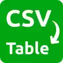 Online CSV Viewer  screen for extension Chrome web store in OffiDocs Chromium