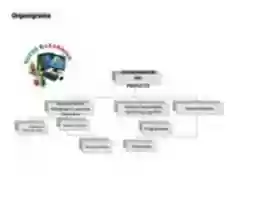 Free download Organigrama SUCRE E LEARNING free photo or picture to be edited with GIMP online image editor