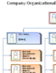 Organizational Chart  screen for extension Chrome web store in OffiDocs Chromium