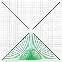 Free download ORIENTATION SHAPE A free photo or picture to be edited with GIMP online image editor