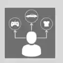 Overprofiling  screen for extension Chrome web store in OffiDocs Chromium