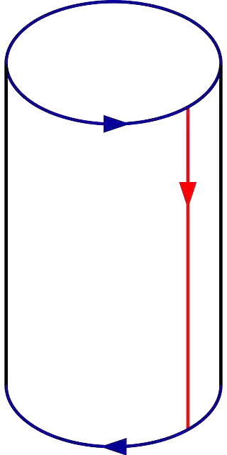 Free download Paper Round Plastic - Free vector graphic on Pixabay free illustration to be edited with GIMP free online image editor