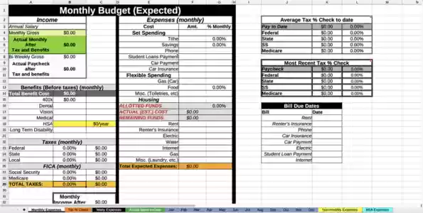 Libreng template na Personal na Badyet (bi-monthly paychecks) valid para sa LibreOffice, OpenOffice, Microsoft Word, Excel, Powerpoint at Office 365