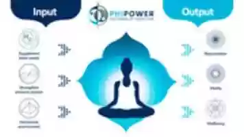 Free download Phipower The Power Of Perfection English free photo or picture to be edited with GIMP online image editor