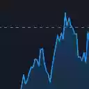 picture in picture tradingview  screen for extension Chrome web store in OffiDocs Chromium