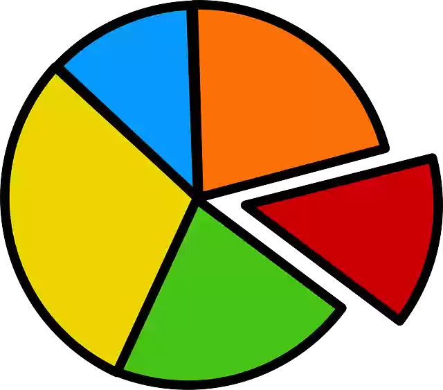 Free download Pie Chart Graph - Free vector graphic on Pixabay free illustration to be edited with GIMP free online image editor