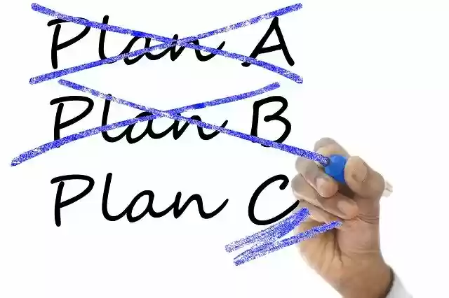 Free download planning plan adjusting aspirations free picture to be edited with GIMP free online image editor