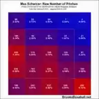 Free download plot_profile.php-3 free photo or picture to be edited with GIMP online image editor