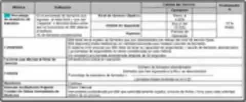 Free download Porcentaje Abandono free photo or picture to be edited with GIMP online image editor