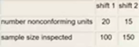 Free download PREG. 35 free photo or picture to be edited with GIMP online image editor