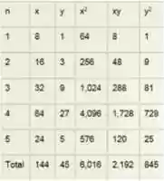 Free download Preg CQE free photo or picture to be edited with GIMP online image editor