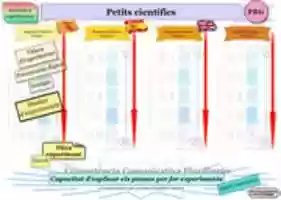 Free download PRI 1 001 0 FSDP Petits Cientifics free photo or picture to be edited with GIMP online image editor