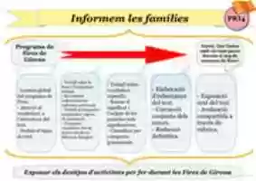 Free download PRI 4 001 CATALA Informem A Les Families free photo or picture to be edited with GIMP online image editor