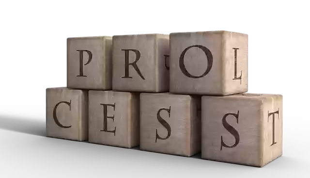 Free download Process Business Logistics -  free illustration to be edited with GIMP free online image editor