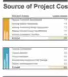 Free download Project Budget Template 1 DOC, XLS or PPT template free to be edited with LibreOffice online or OpenOffice Desktop online