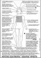 Free download psycho-electronic-weapon-effects-pic1 free photo or picture to be edited with GIMP online image editor