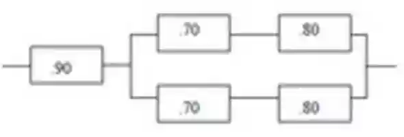 Free download Q. 10 free photo or picture to be edited with GIMP online image editor