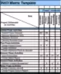 ดาวน์โหลดเทมเพลต RACI Chart 3 DOC, XLS หรือ PPT ฟรีเพื่อแก้ไขด้วย LibreOffice ออนไลน์หรือ OpenOffice Desktop ออนไลน์