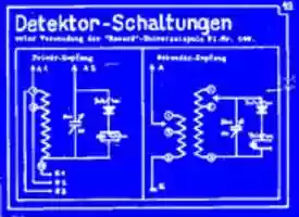 Free download Radiokurs am Technischen Museum Wien free photo or picture to be edited with GIMP online image editor