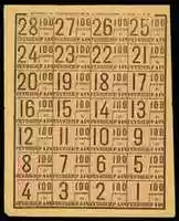 Free download Ration Card free photo or picture to be edited with GIMP online image editor