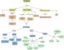 Free download recursos free photo or picture to be edited with GIMP online image editor