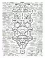 Free download Religious Conquest Map free photo or picture to be edited with GIMP online image editor