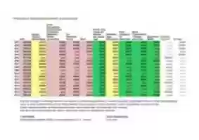 Free download REMID Religionsstatistik Deutschland Archiv 2020 free photo or picture to be edited with GIMP online image editor
