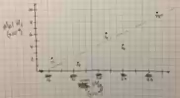 Free download Results free photo or picture to be edited with GIMP online image editor