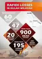 Free download Rumiyah 1 EN free photo or picture to be edited with GIMP online image editor