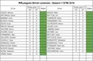 Free download S 7 R 1 free photo or picture to be edited with GIMP online image editor