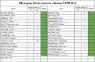 Free download S 7 R 4 free photo or picture to be edited with GIMP online image editor