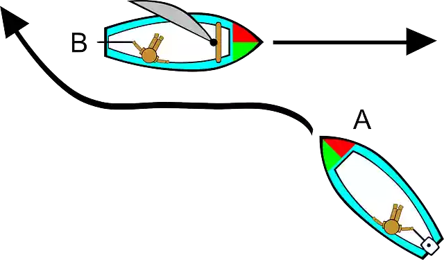 Free download Sailing Rules Sail - Free vector graphic on Pixabay free illustration to be edited with GIMP free online image editor
