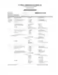 免费下载样例拍摄日程 DOC、XLS 或 PPT 模板免费使用 LibreOffice 在线或 OpenOffice 桌面在线编辑