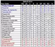 Free download sb2014_r27 free photo or picture to be edited with GIMP online image editor