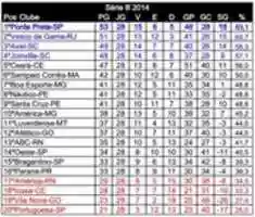 Free download sb2014_r28 free photo or picture to be edited with GIMP online image editor