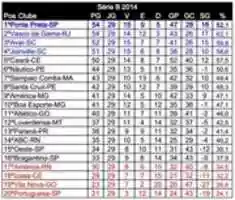 Free download sb2014_r29 free photo or picture to be edited with GIMP online image editor