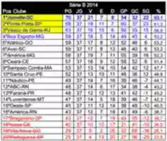 Free download sb2014_r37 free photo or picture to be edited with GIMP online image editor