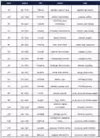 Free download Sched free photo or picture to be edited with GIMP online image editor