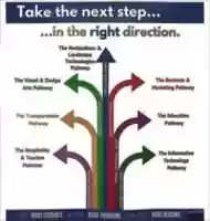 Free download School poster (cropped) free photo or picture to be edited with GIMP online image editor